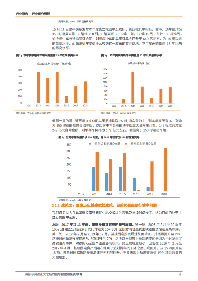 机械设备行业：悲观预期过度反应，景气向上板块有望迎来反弹-181021.pdf 第4页