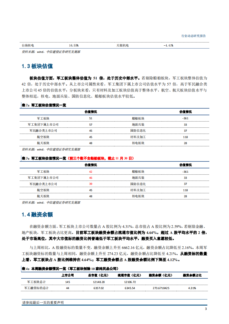 国防军工行业：军民融合阶段性成果显著，关注民参军优质企业-181207.pdf 第4页