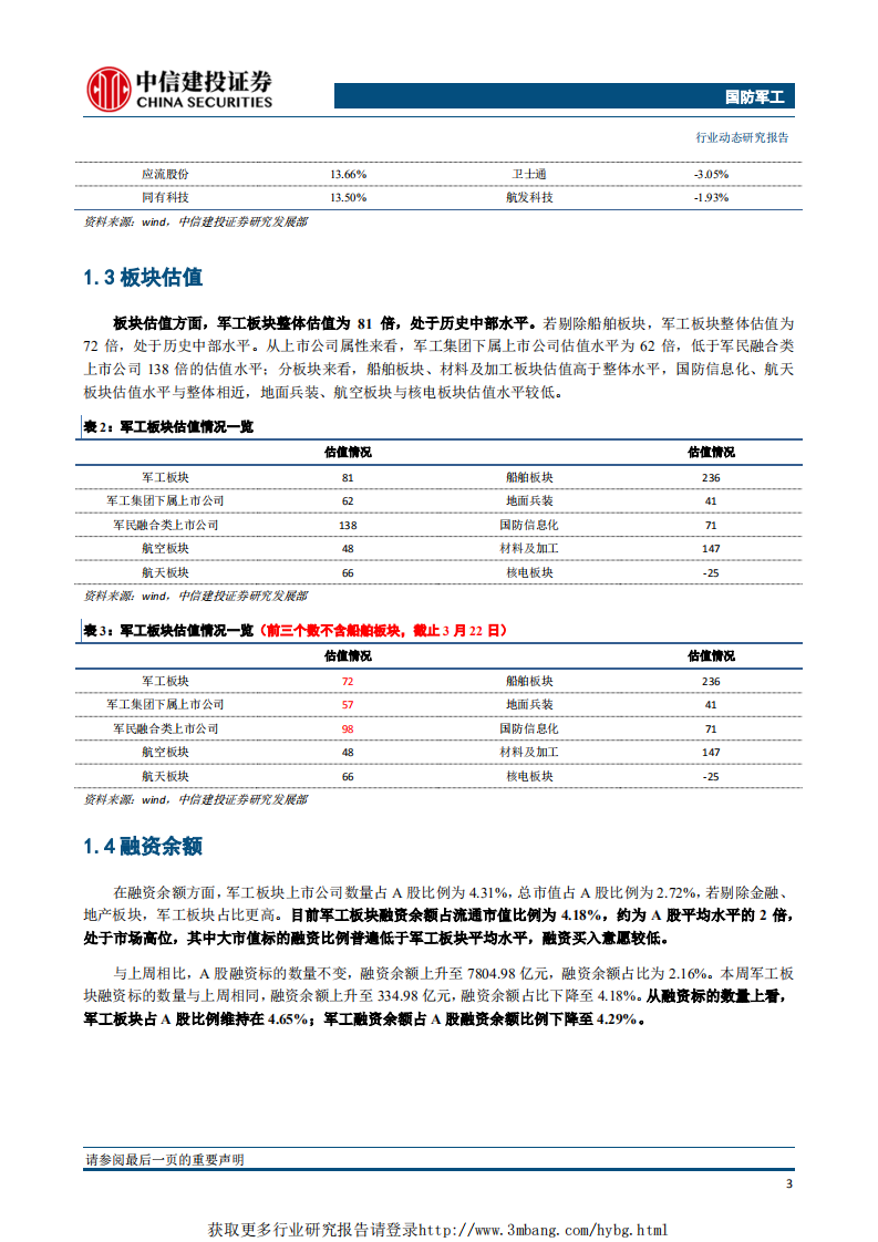国防军工行业：军品定价机制改革获新进展，关注整机龙头和中上游优质公司-190325.pdf 第4页