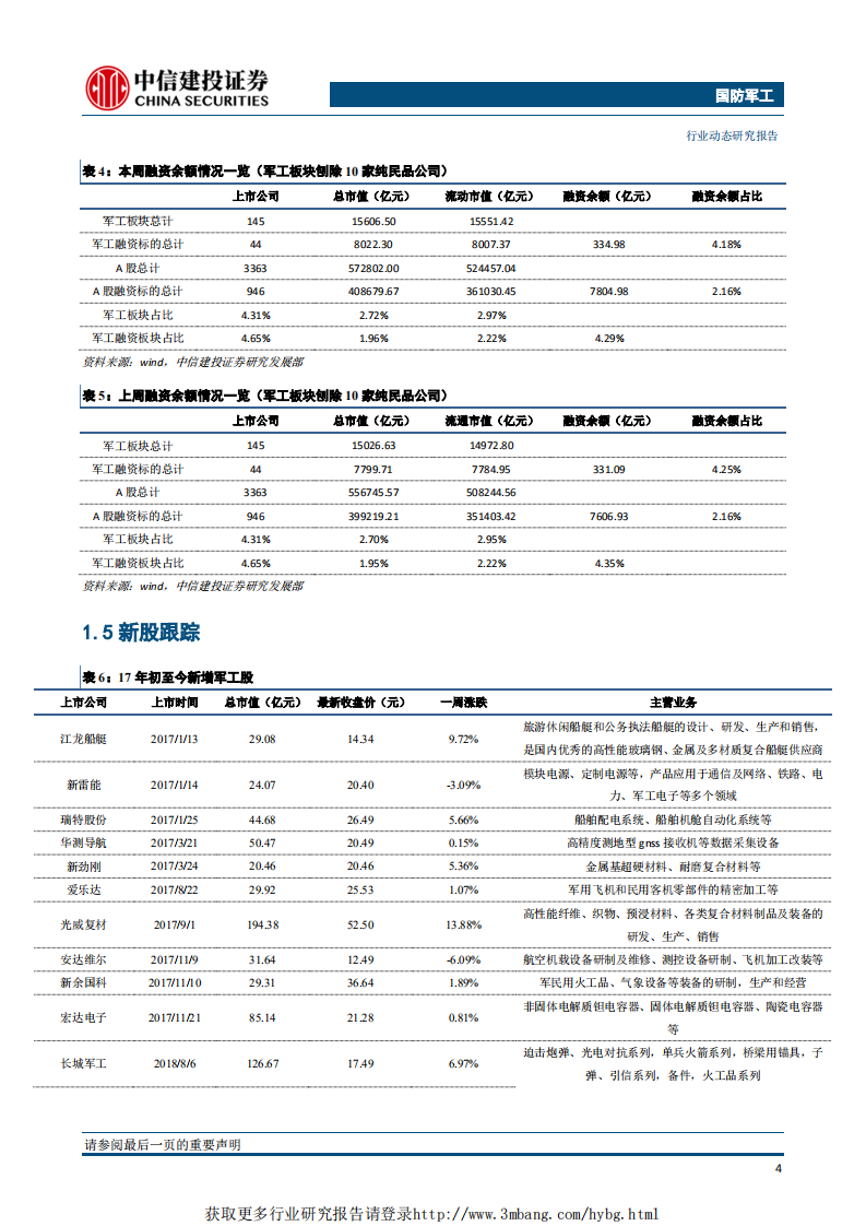 国防军工行业：军品定价机制改革获新进展，关注整机龙头和中上游优质公司-190325.pdf 第5页