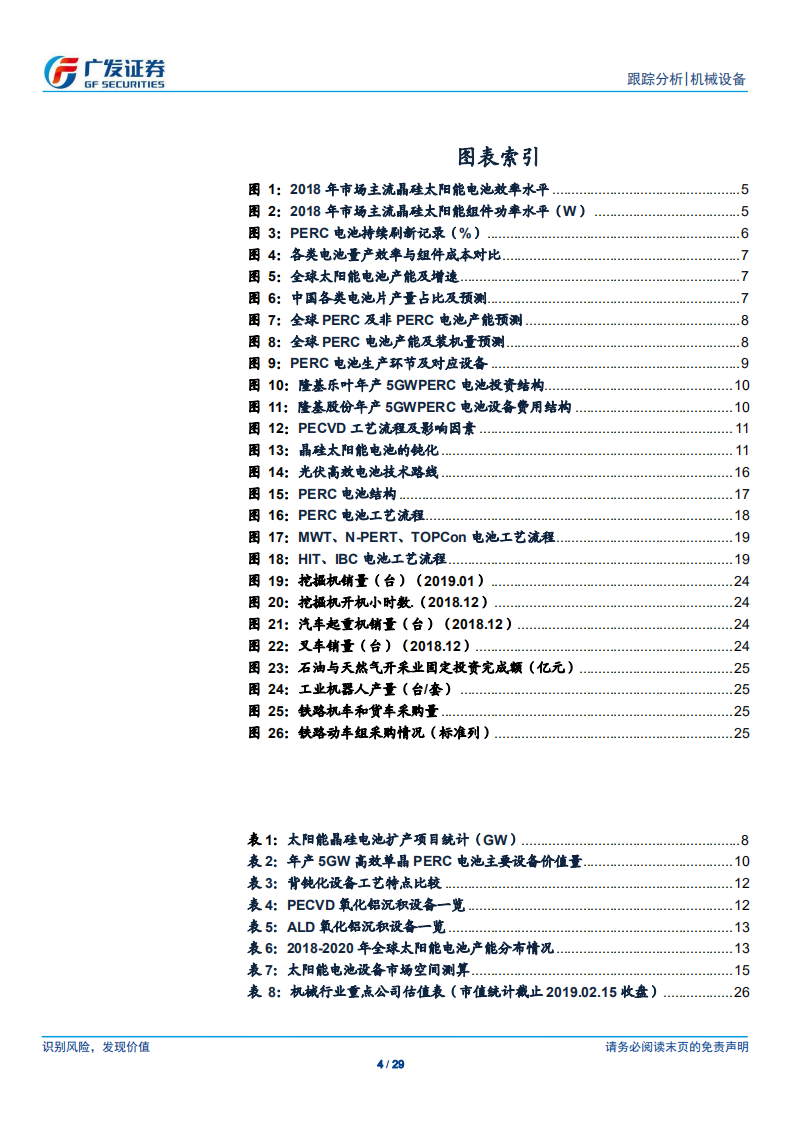 机械设备行业：从工艺角度看PERC电池设备的投资机会.pdf 第4页