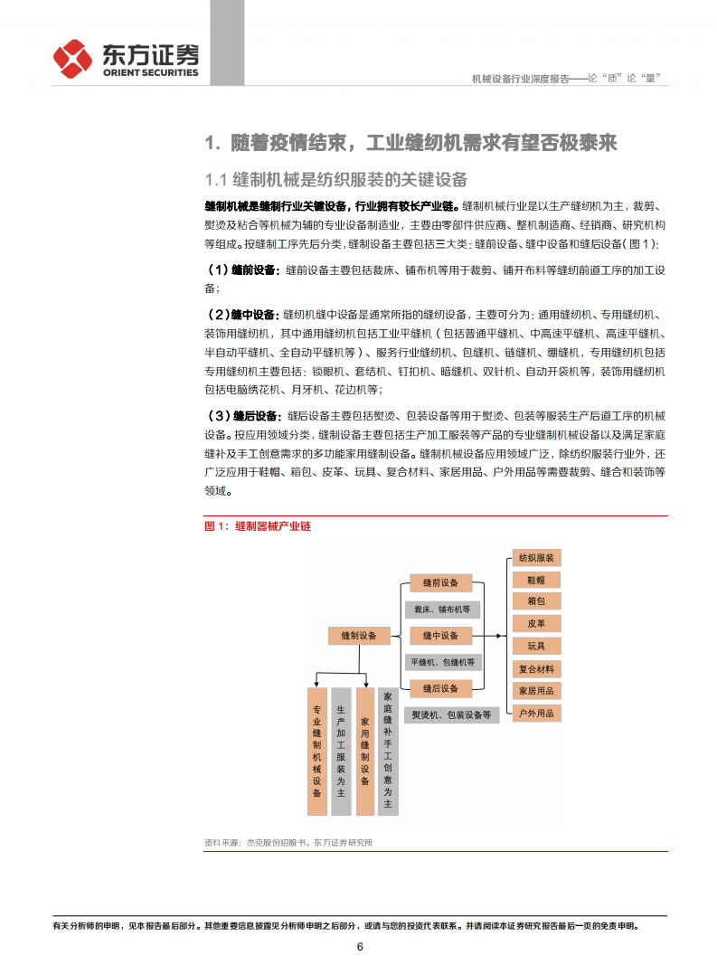 机械设备行业：从下游需求看工业缝纫机的复苏，论&ldquo;质&rdquo;论&ldquo;量&rdquo;-20201014.pdf 第6页
