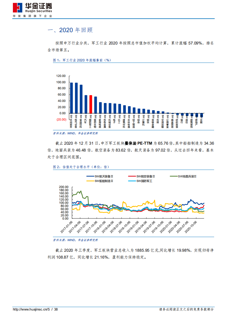 国防军工行业：军事战略方针演变下的军工行业-210205.pdf 第5页