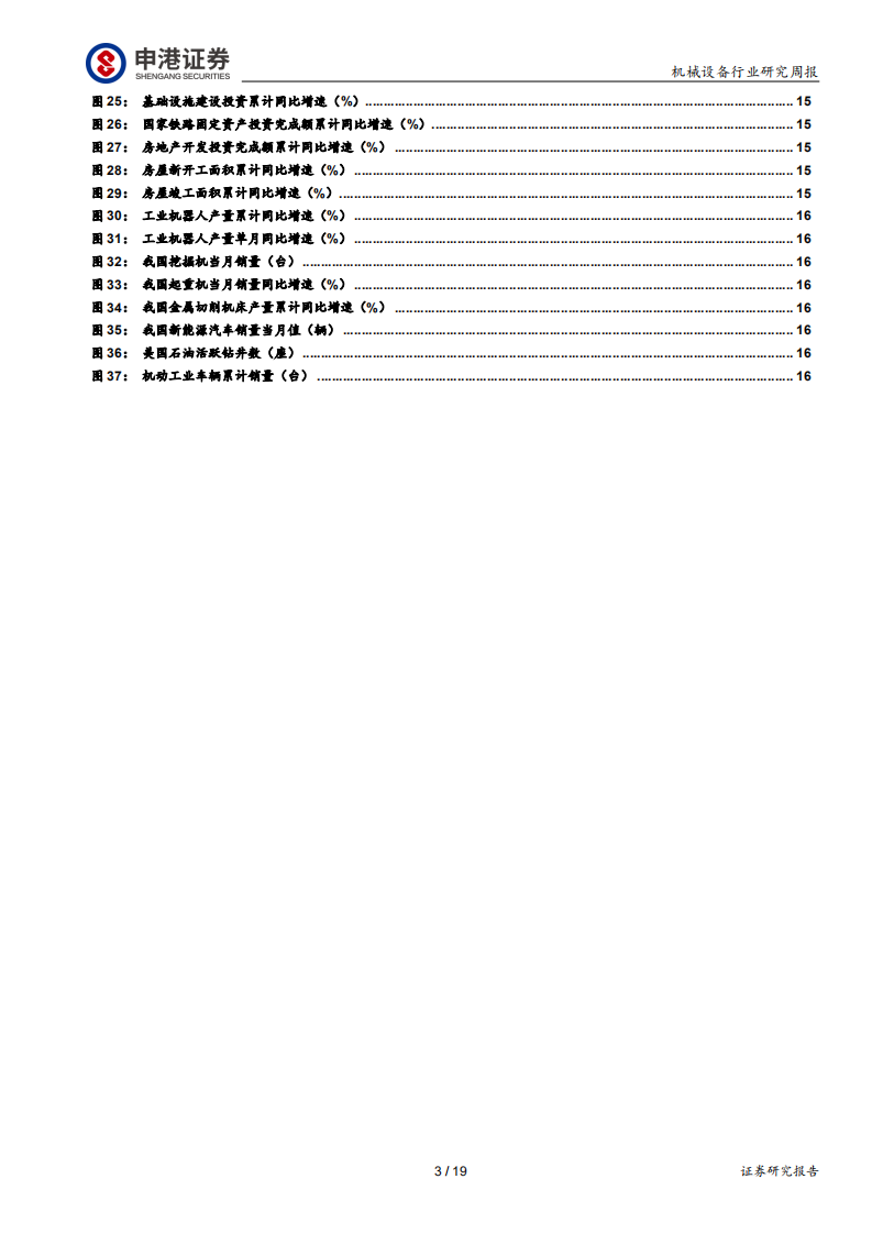 机械设备行业：地方政府专项债新进展及特征讨论-200407.pdf 第3页