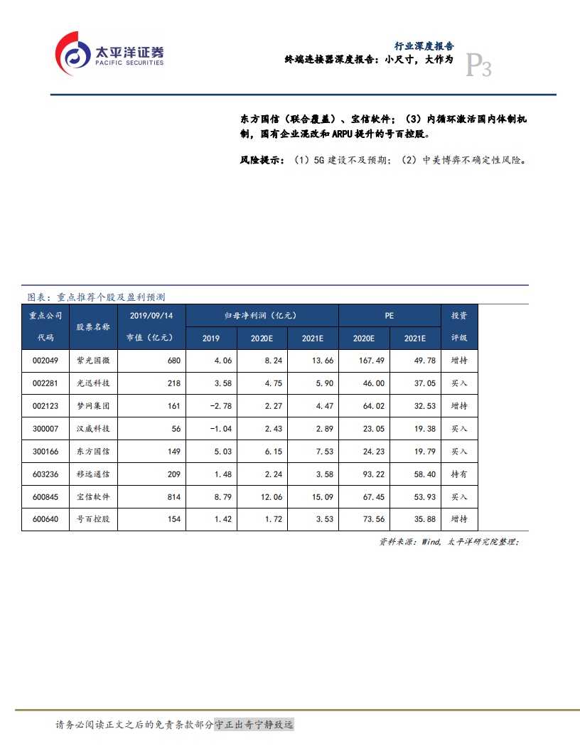 通信设备行业深度报告：美国犹豫的&ldquo;台积电&rdquo;，中国坚定的&ldquo;内循环&rdquo;-20200914.pdf 第3页