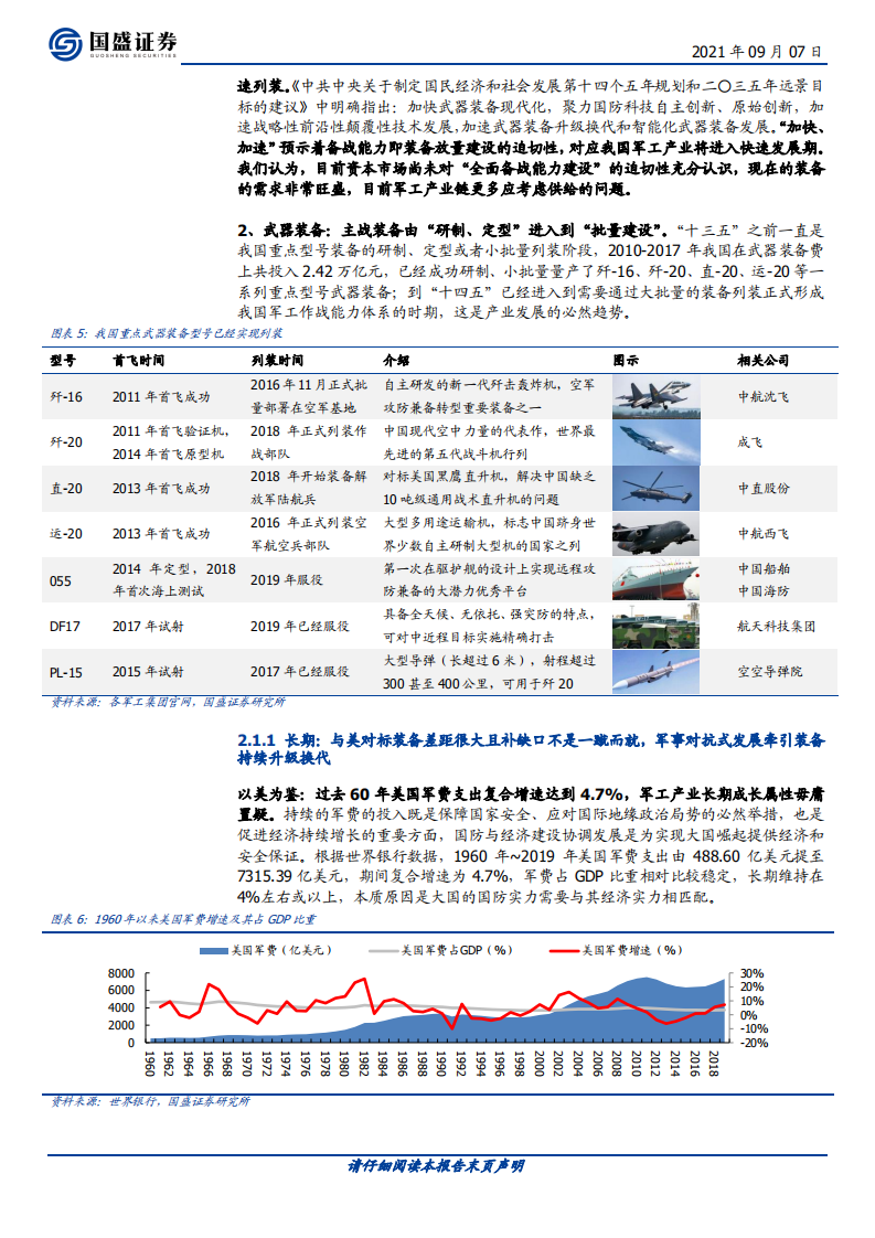 国防军工行业：科技立国、军事强国的战略性产业，高景气高确定性溢价凸显-210907.pdf 第6页
