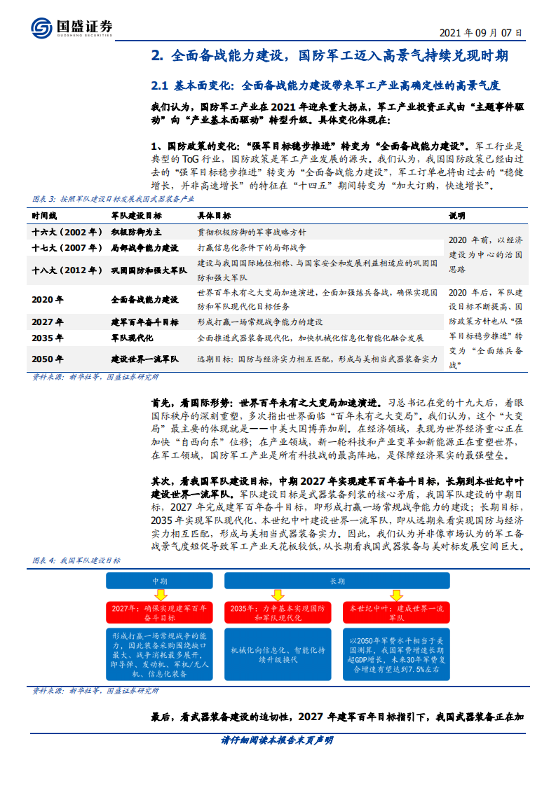 国防军工行业：科技立国、军事强国的战略性产业，高景气高确定性溢价凸显-210907.pdf 第5页