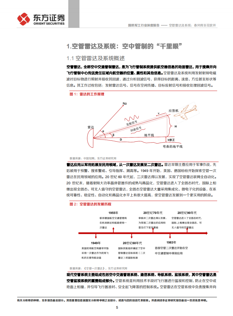 国防军工行业：空管雷达及系统，春风将至花欲开-210526.pdf 第5页