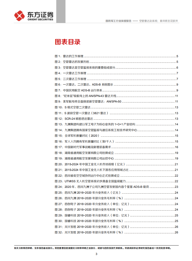 国防军工行业：空管雷达及系统，春风将至花欲开-210526.pdf 第3页