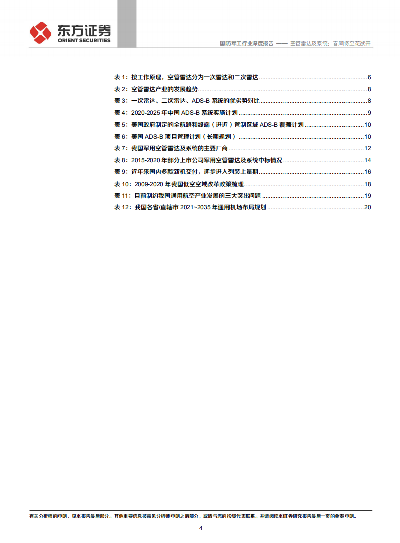 国防军工行业：空管雷达及系统，春风将至花欲开-210526.pdf 第4页