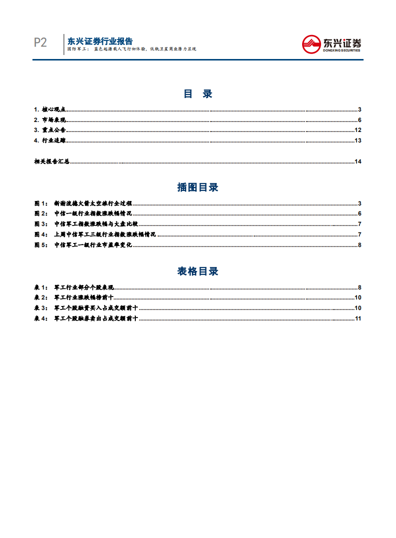 国防军工行业：蓝色起源载人飞行初体验，低轨卫星商业潜力显现-210726.pdf 第2页