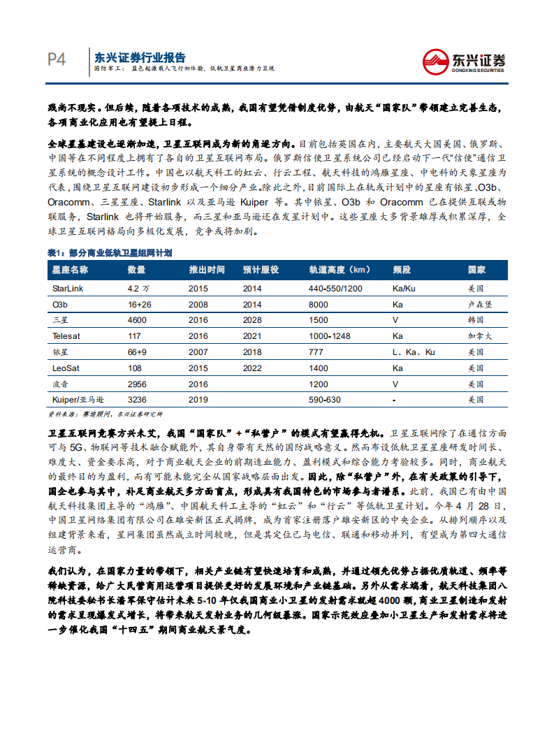 国防军工行业：蓝色起源载人飞行初体验，低轨卫星商业潜力显现-210726.pdf 第4页