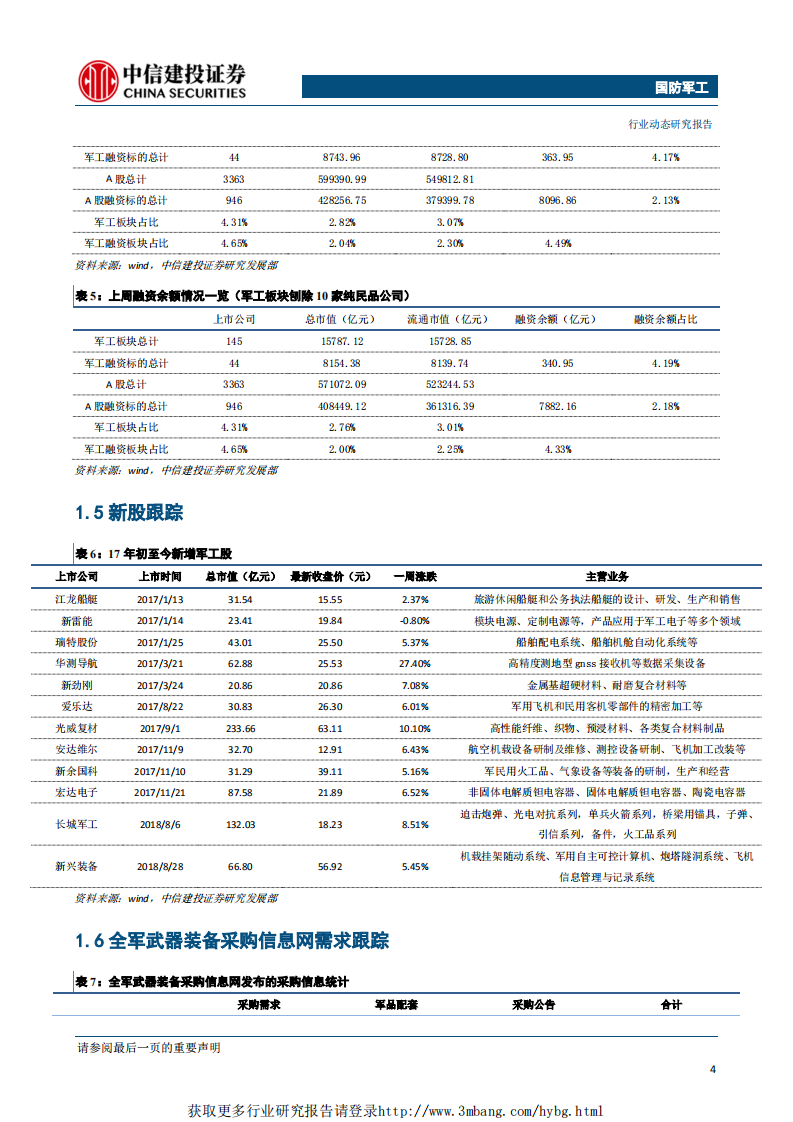 国防军工行业：南船发布重大资产重组方案，军工资产证券化或将继续提速-190408.pdf 第5页