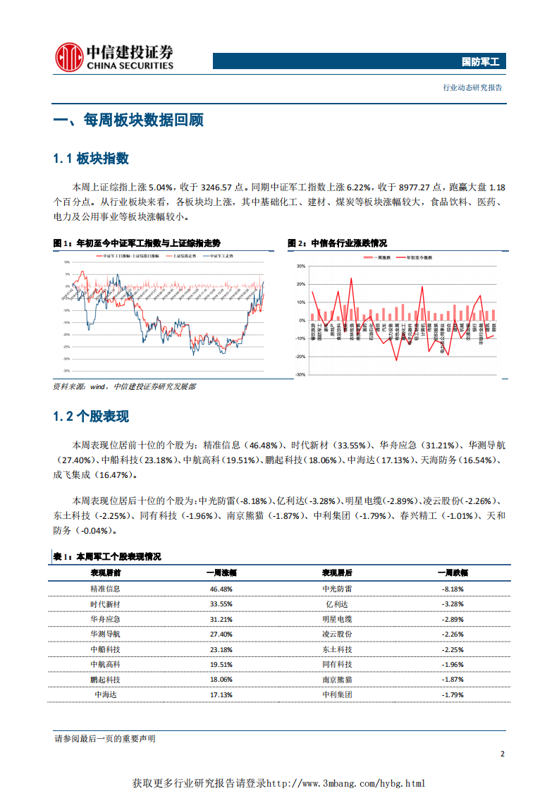 国防军工行业：南船发布重大资产重组方案，军工资产证券化或将继续提速-190408.pdf 第3页