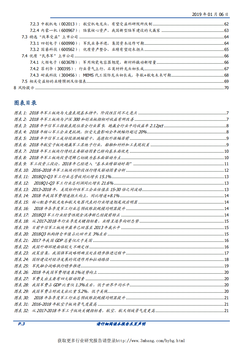 国防军工行业：逆周期，新景气-190106.pdf 第3页