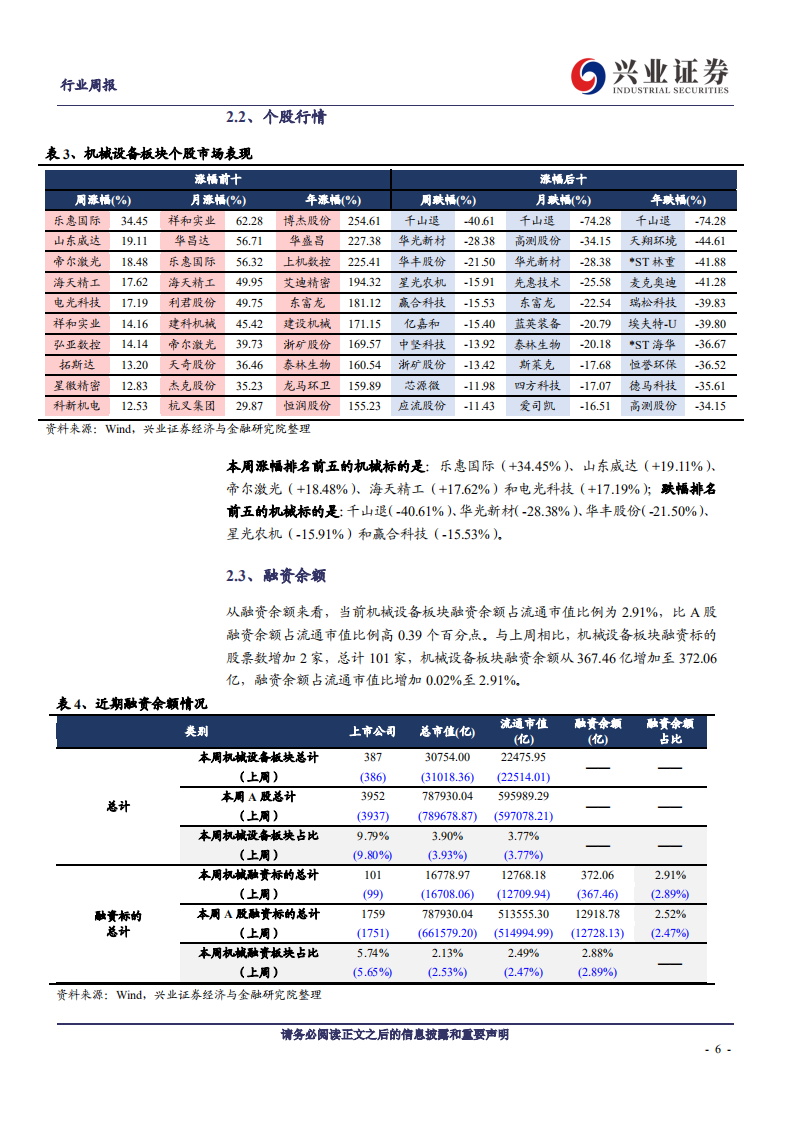 机械设备行业：工程机械景气持续，吉瓦级HJT产能落地在即-20200823.pdf 第6页