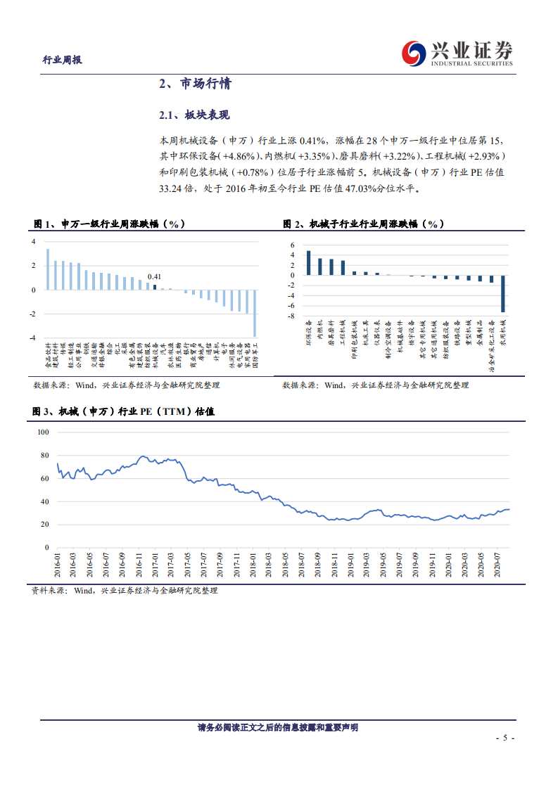 机械设备行业：工程机械景气持续，吉瓦级HJT产能落地在即-20200823.pdf 第5页