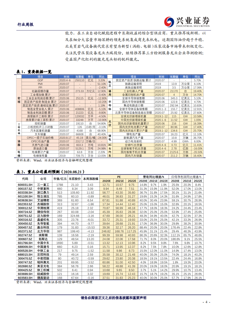 机械设备行业：工程机械景气持续，吉瓦级HJT产能落地在即-20200823.pdf 第4页