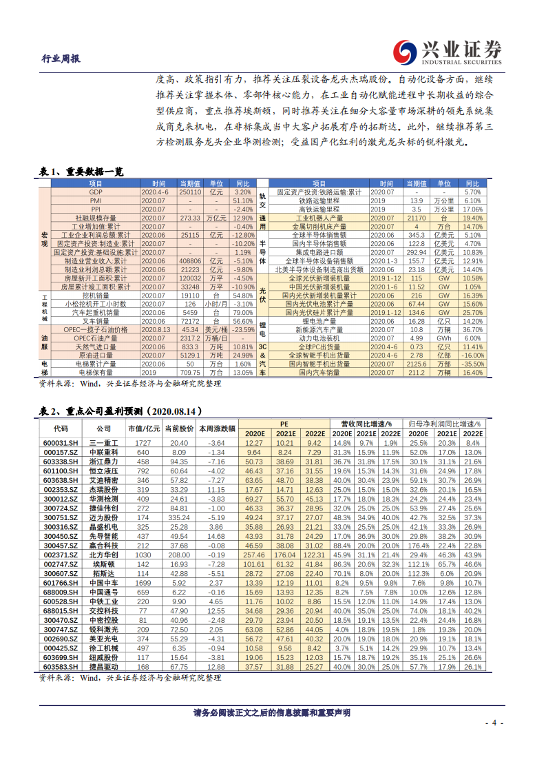 机械设备行业：工程机械景气度维持，光伏产能建设加速-20200816.pdf 第4页