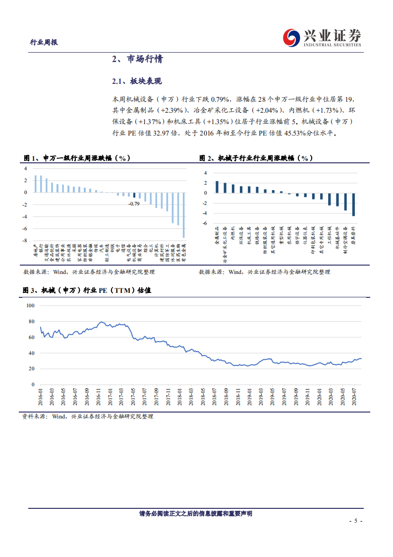 机械设备行业：工程机械景气度维持，光伏产能建设加速-20200816.pdf 第5页