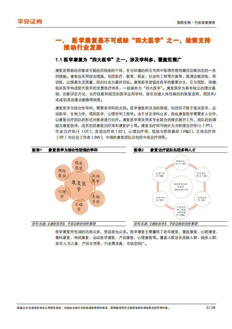 生物医药行业深度：政策支持下，康复行业步入发展快速-211225.pdf 第5页