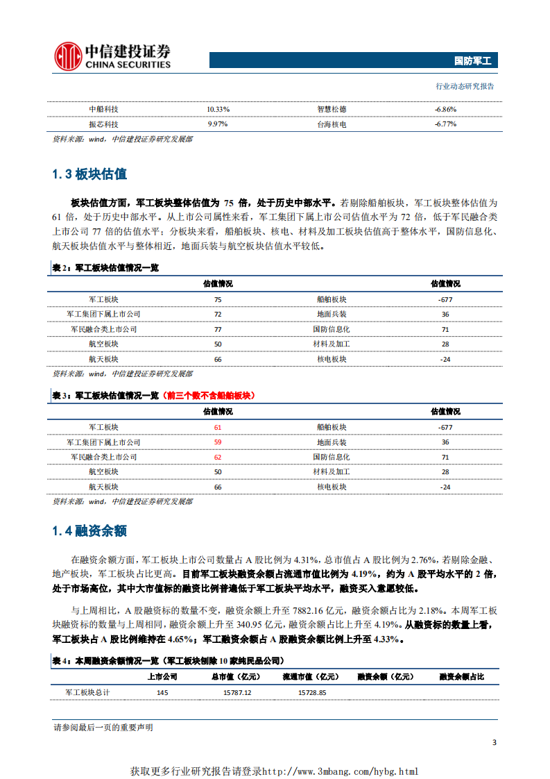国防军工行业：三家公司发布重组公告，关注央企资本运作投资主线-190331.pdf 第4页