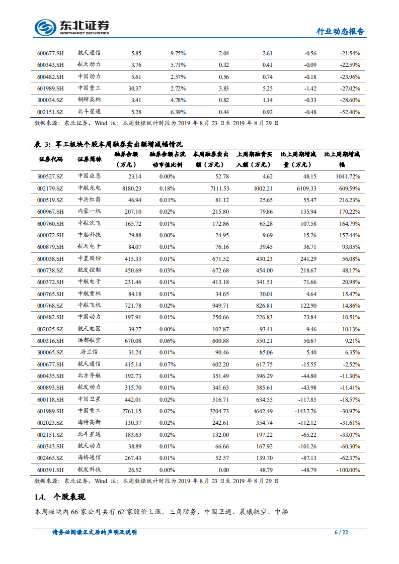 国防军工行业：上半年业绩快速增长，关注景气提升过程的结构性机会-190902.pdf 第6页