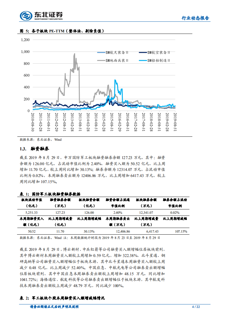 国防军工行业：上半年业绩快速增长，关注景气提升过程的结构性机会-190902.pdf 第4页