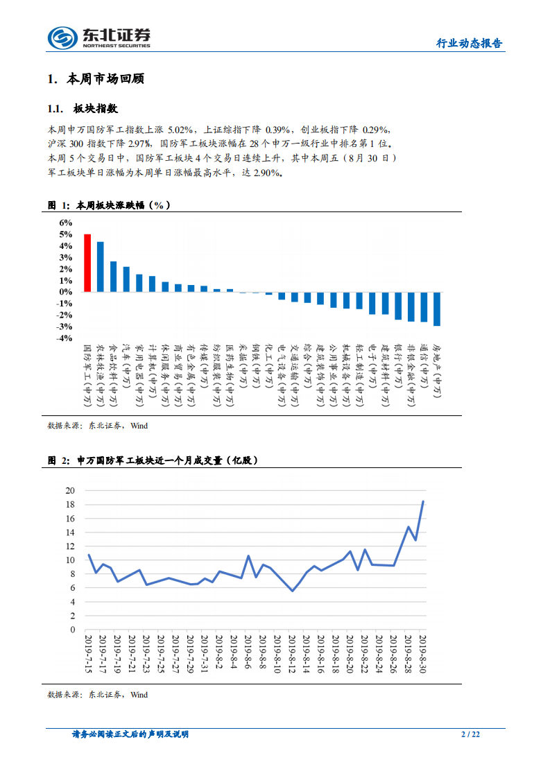 国防军工行业：上半年业绩快速增长，关注景气提升过程的结构性机会-190902.pdf 第2页