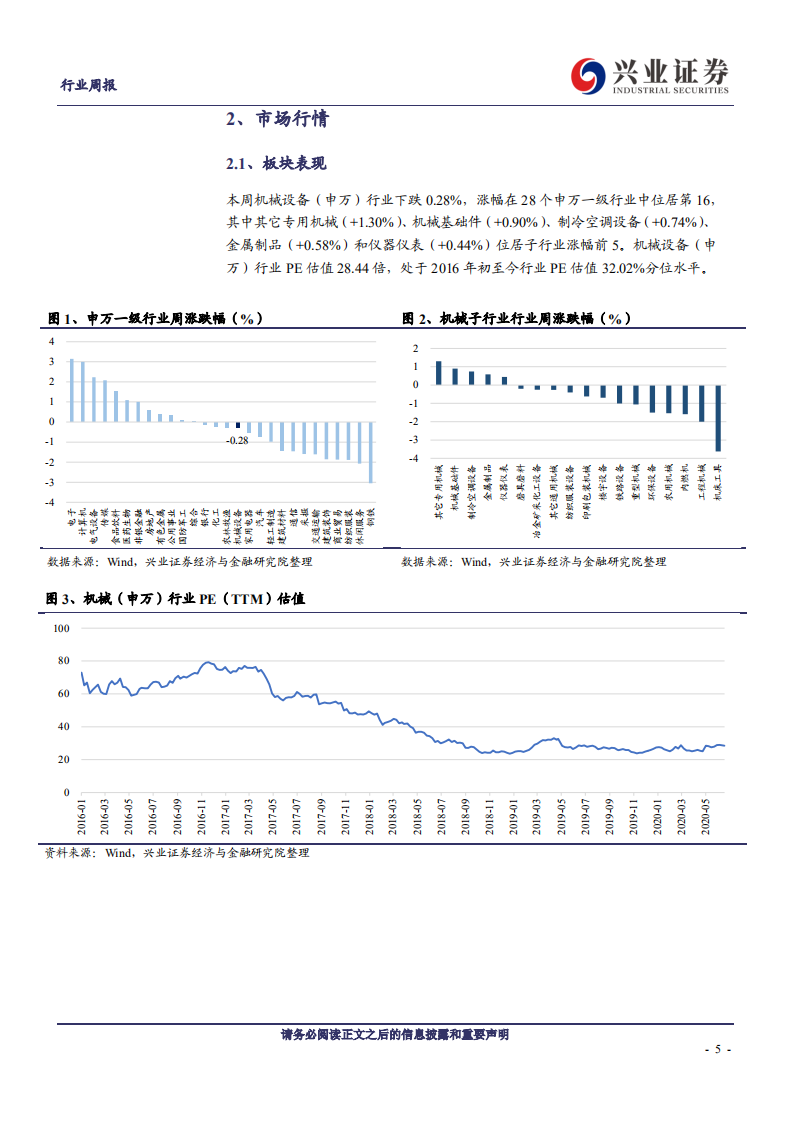 机械设备行业：工程机械维持高景气度，国产半导体设备捷报频传-200628.pdf 第5页