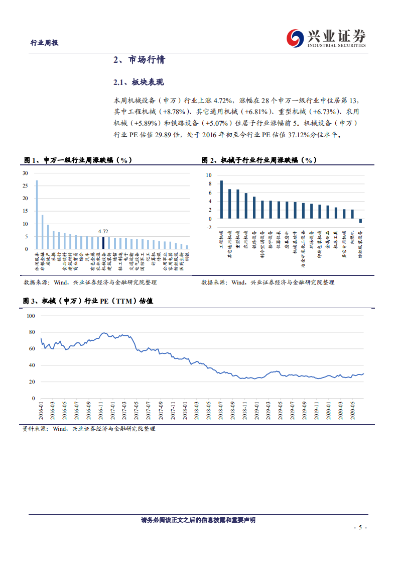 机械设备行业：工程机械延续高景气度，HJT产能规划密集释放-20200705.pdf 第5页