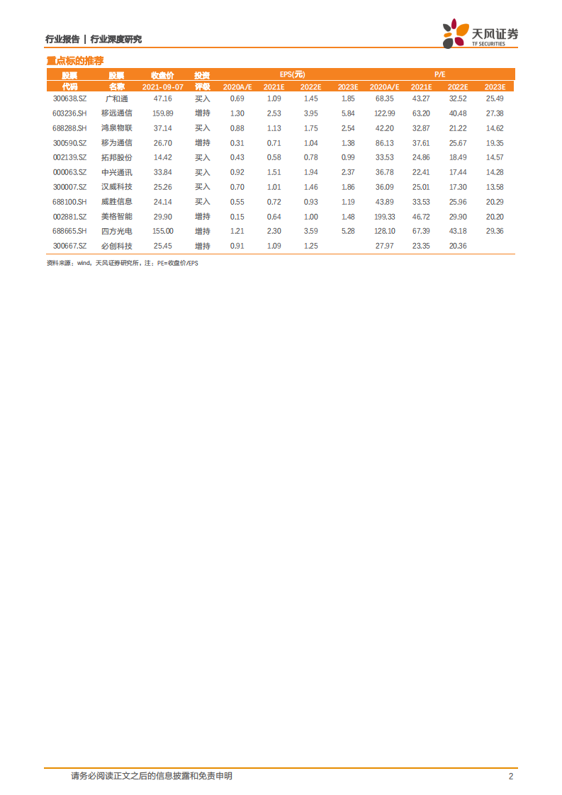 通信设备行业深度研究：全产业链布局，鸿蒙出世打造万物互联-210908.pdf 第2页