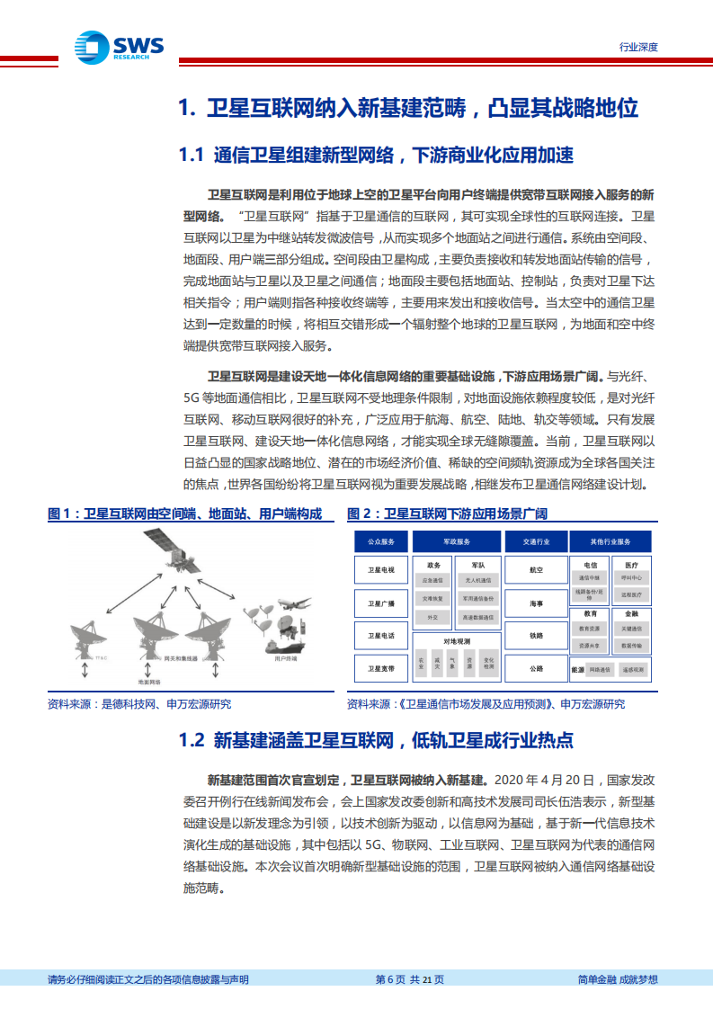 国防军工行业：通信＆军工卫星互联网深度报告之三，卫星互联成为大国战略焦点，纳入新基建助力高速发展-200505.pdf 第6页