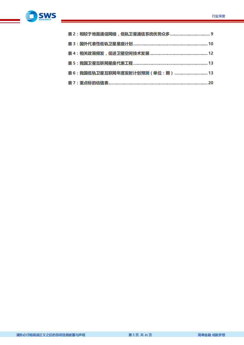 国防军工行业：通信＆军工卫星互联网深度报告之三，卫星互联成为大国战略焦点，纳入新基建助力高速发展-200505.pdf 第5页