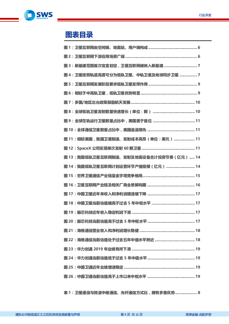 国防军工行业：通信＆军工卫星互联网深度报告之三，卫星互联成为大国战略焦点，纳入新基建助力高速发展-200505.pdf 第4页