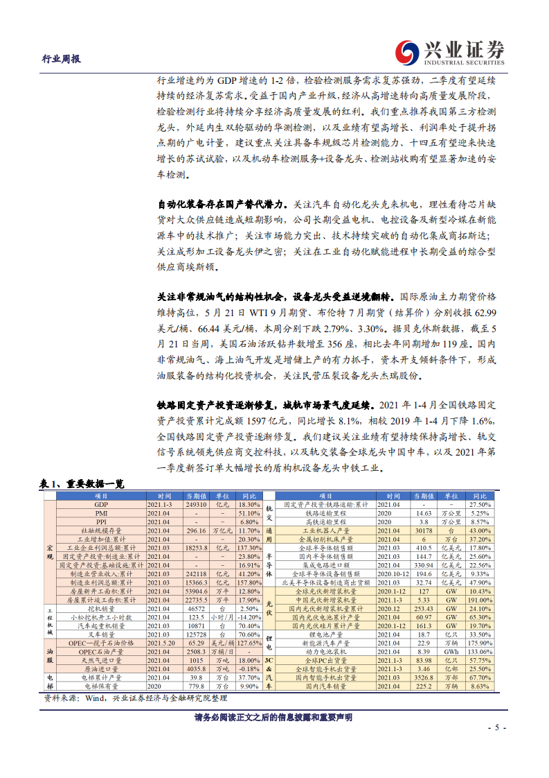 机械设备行业：工程机械涨价转移成本，关注消费升级龙头-210523.pdf 第5页