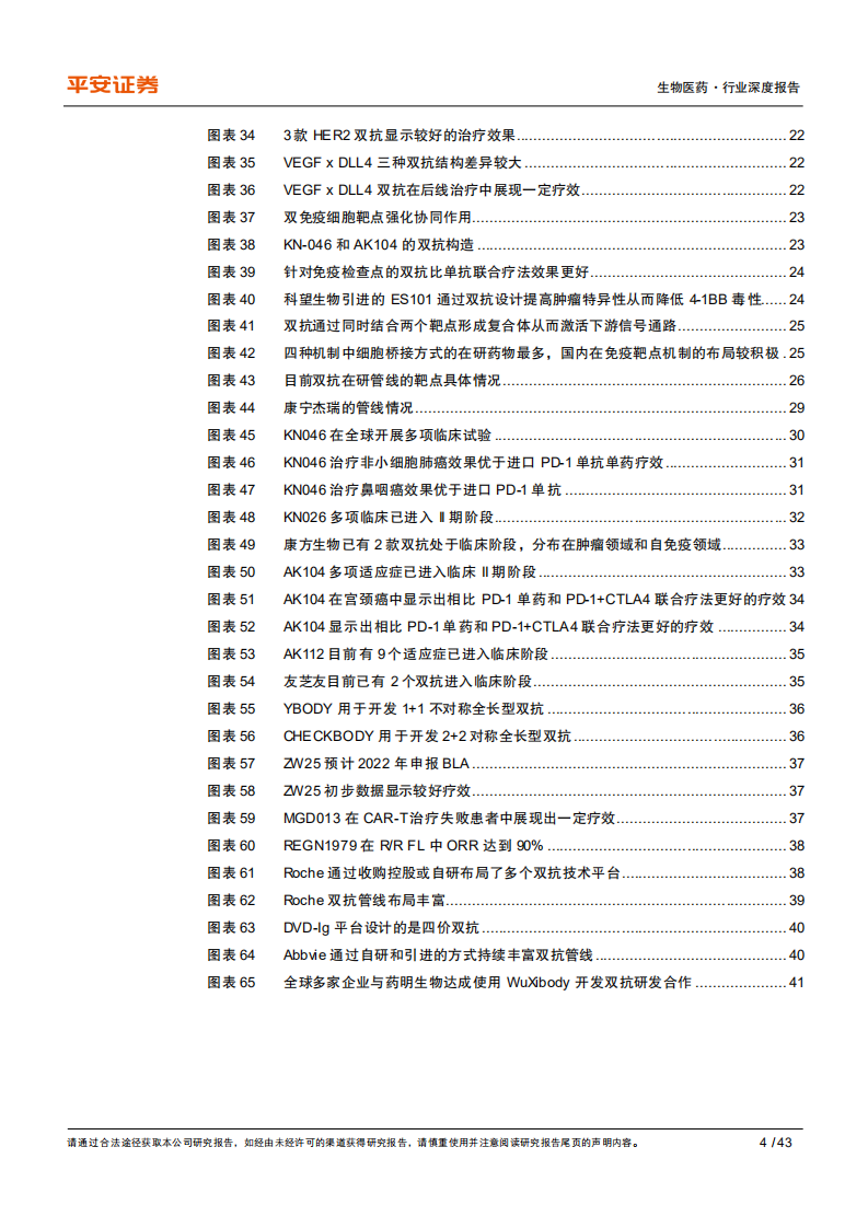 生物医药行业深度报告：创新药研发专题系列，双抗，下一代抗体药物-210324.pdf 第4页