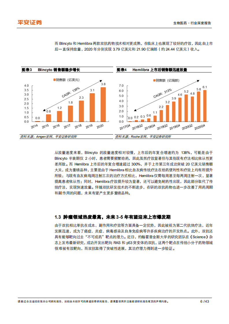 生物医药行业深度报告：创新药研发专题系列，双抗，下一代抗体药物-210324.pdf 第6页