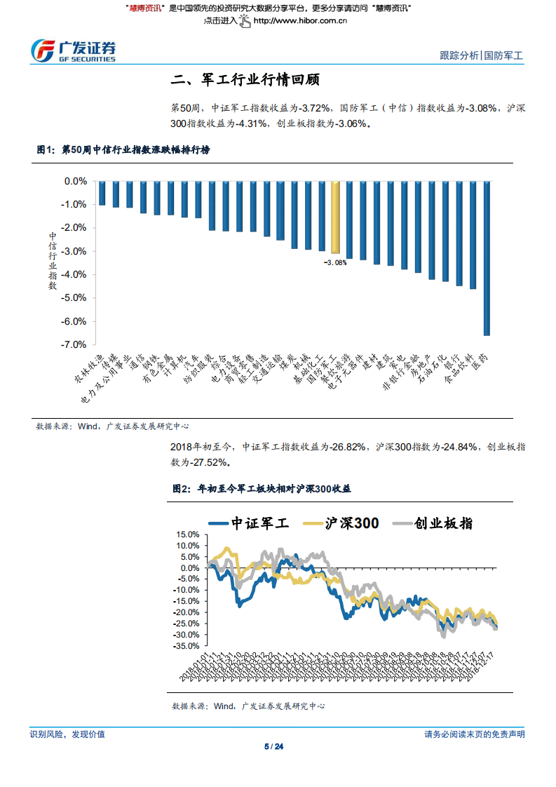 国防军工行业：维持前期观点，关注交付和订单变化-181223.pdf 第5页
