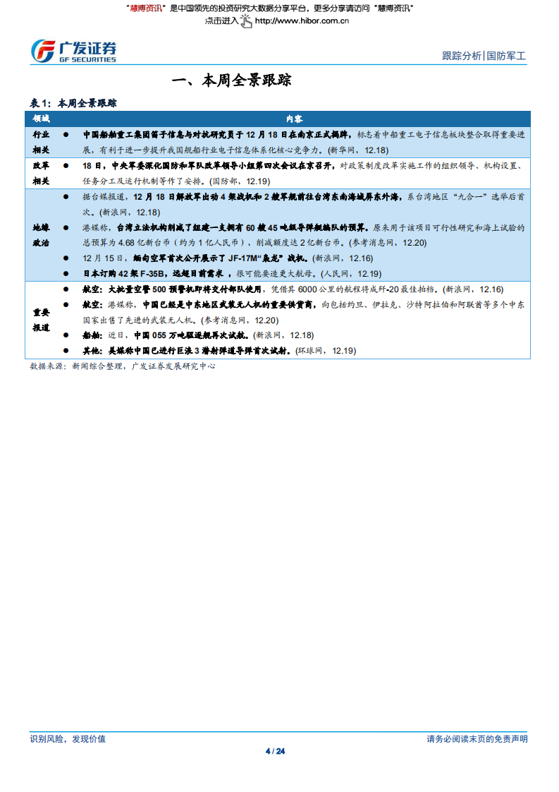 国防军工行业：维持前期观点，关注交付和订单变化-181223.pdf 第4页
