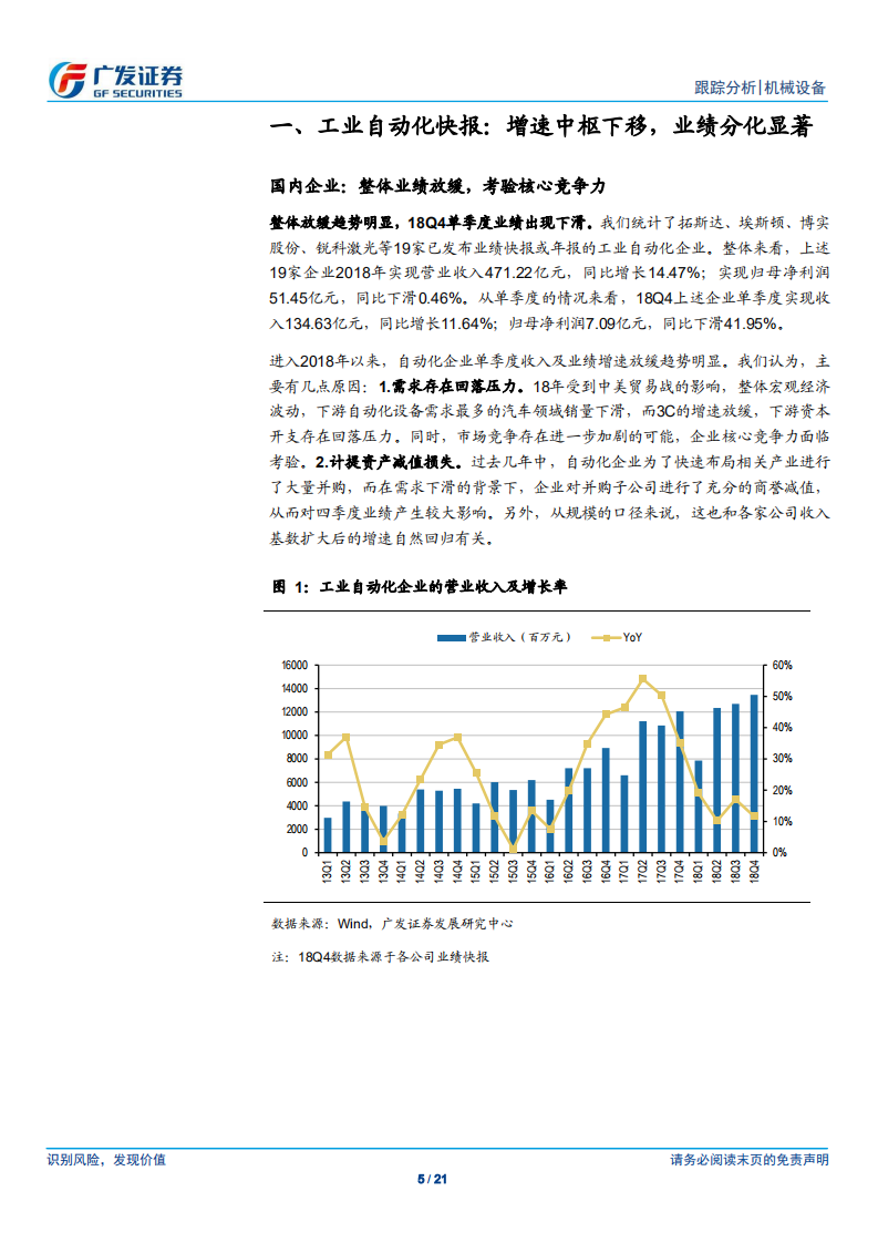 机械设备行业：工业自动化：增速中枢下移，业绩分化显著.pdf 第5页