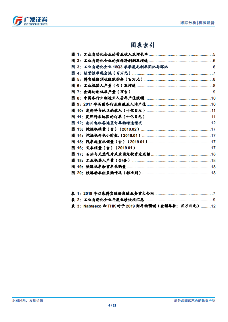 机械设备行业：工业自动化：增速中枢下移，业绩分化显著.pdf 第4页