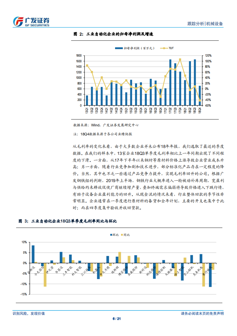 机械设备行业：工业自动化：增速中枢下移，业绩分化显著.pdf 第6页