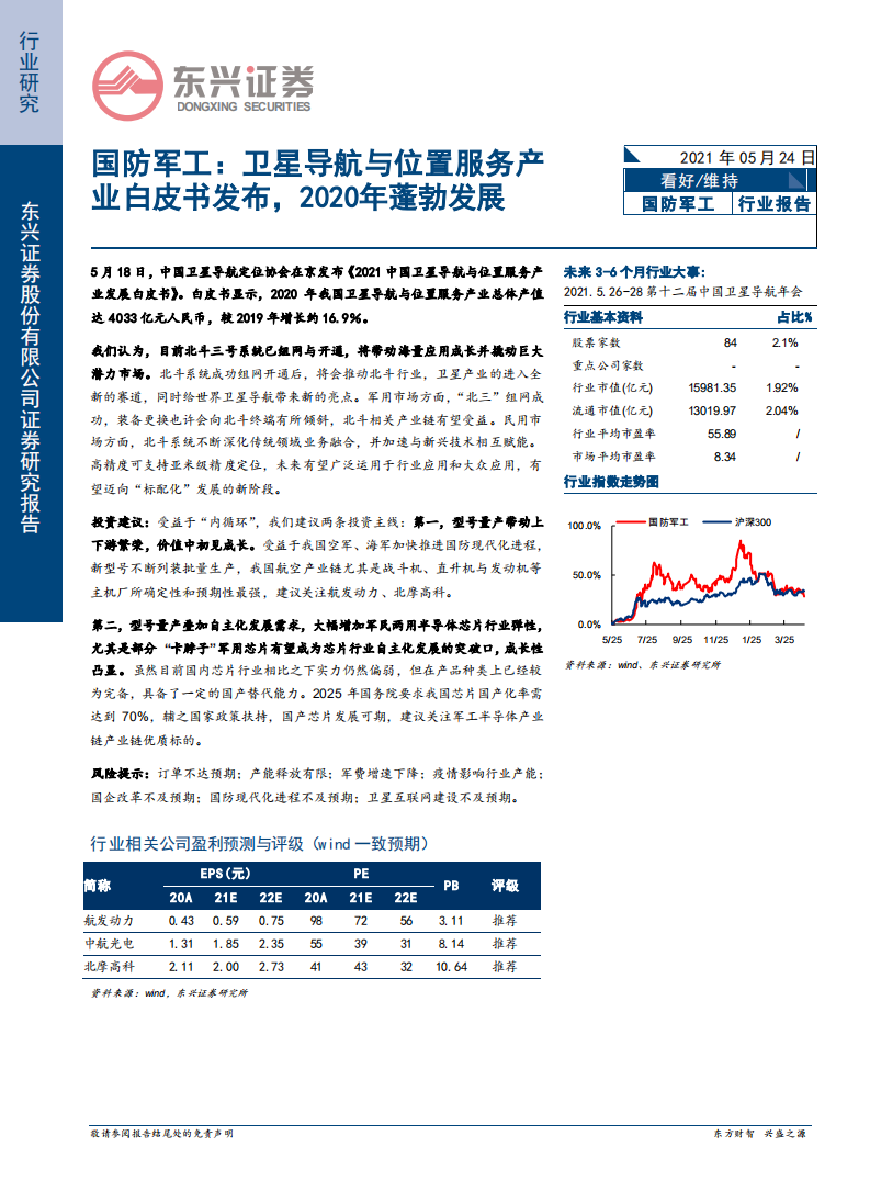 国防军工行业：卫星导航与位置服务产业白皮书发布，2020年蓬勃发展-210524.pdf 第1页