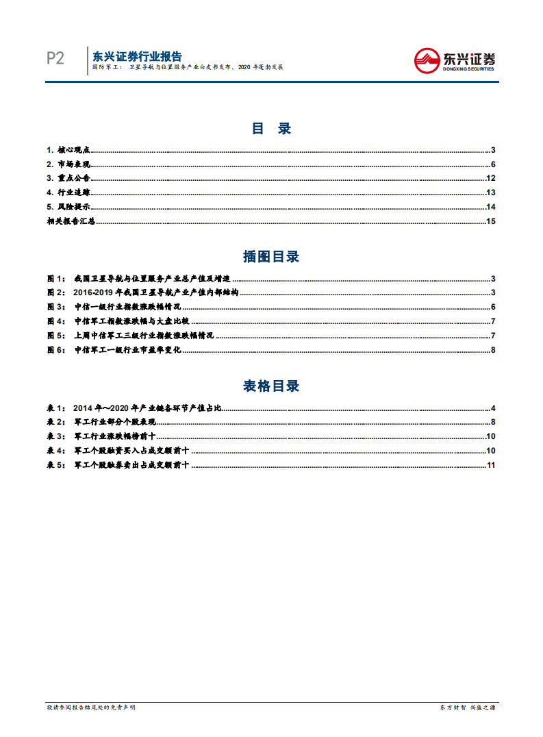 国防军工行业：卫星导航与位置服务产业白皮书发布，2020年蓬勃发展-210524.pdf 第2页