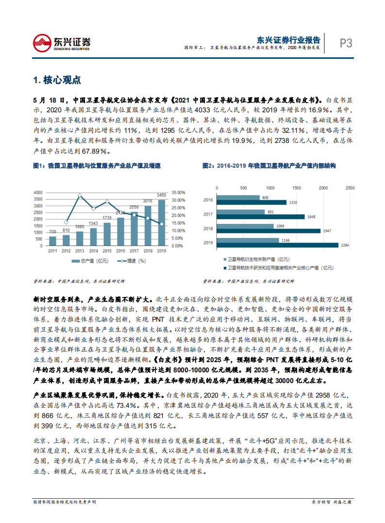 国防军工行业：卫星导航与位置服务产业白皮书发布，2020年蓬勃发展-210524.pdf 第3页