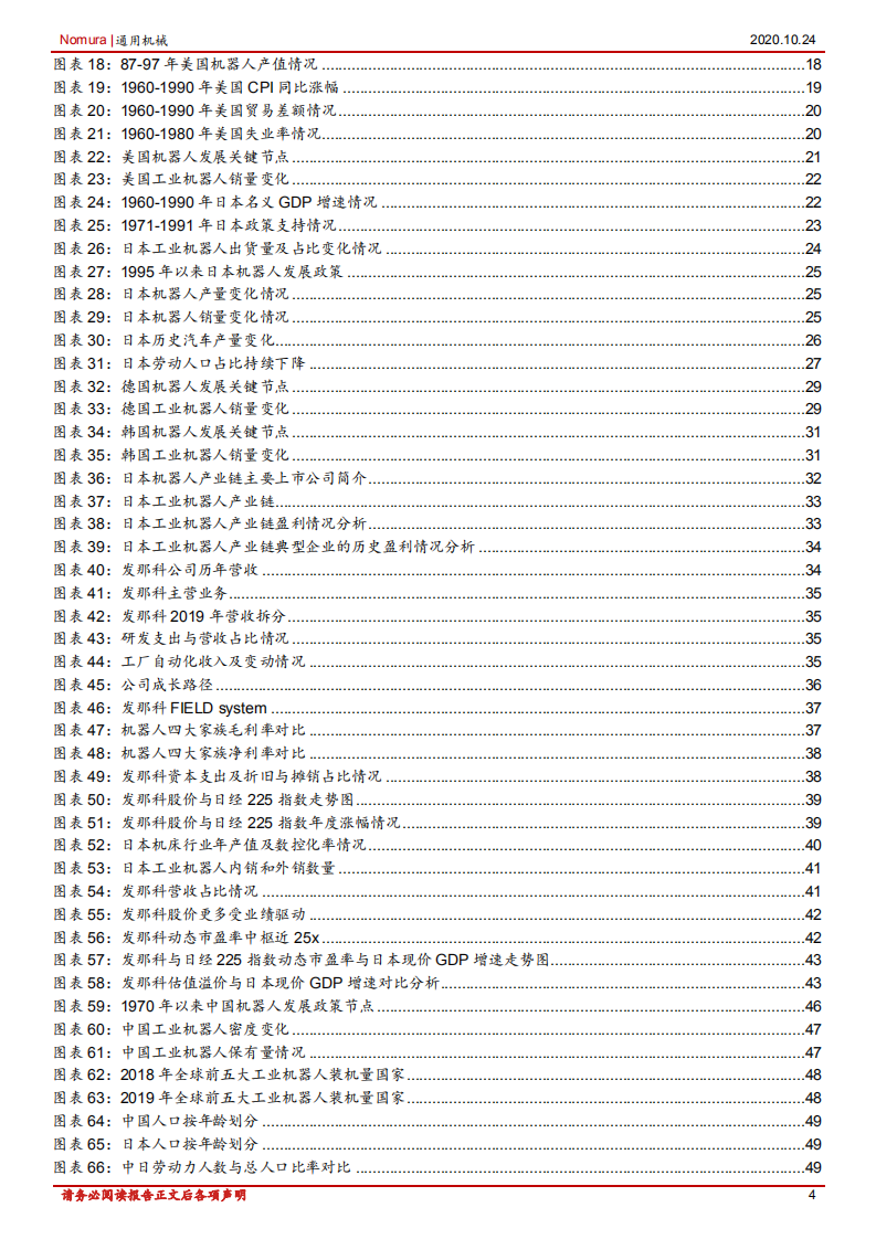 机械设备行业：工业机器人国际比较研究，寻找中国的发那科，把握景气复苏通道中工业机器人国产替代机会-20201024.pdf 第4页