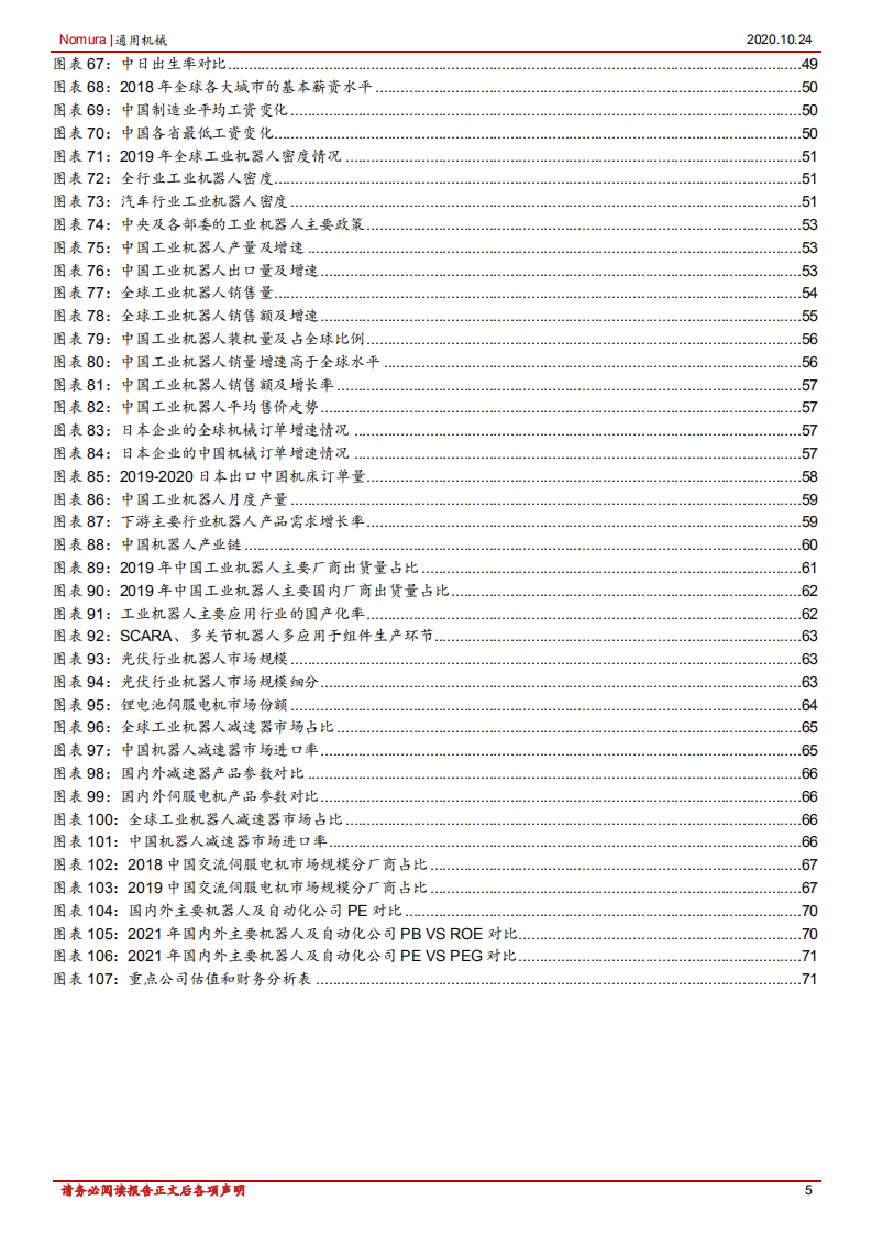 机械设备行业：工业机器人国际比较研究，寻找中国的发那科，把握景气复苏通道中工业机器人国产替代机会-20201024.pdf 第5页