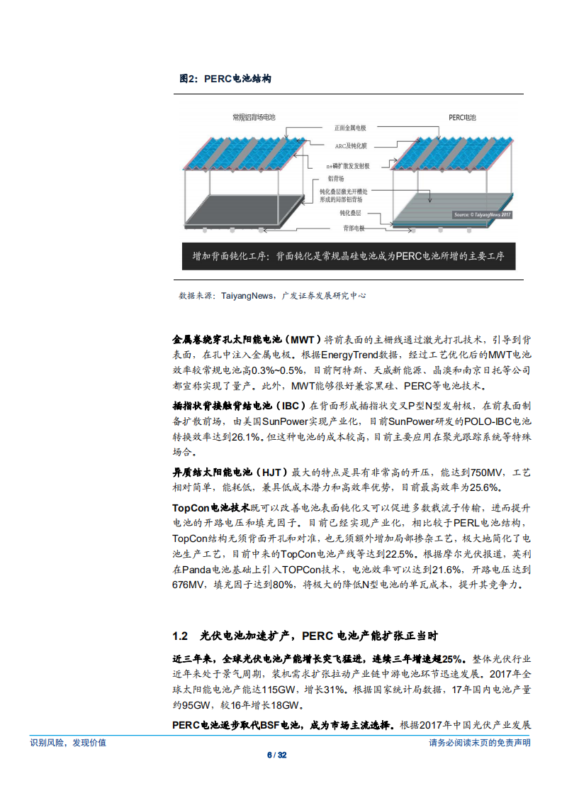 机械设备行业：光伏电池&ldquo;效率革命&rdquo;，工艺迭代催生装备需求-181227.pdf 第6页