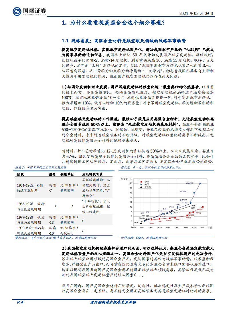 国防军工行业：为什么要重视高温合金这条细分赛道？-210309.pdf 第4页